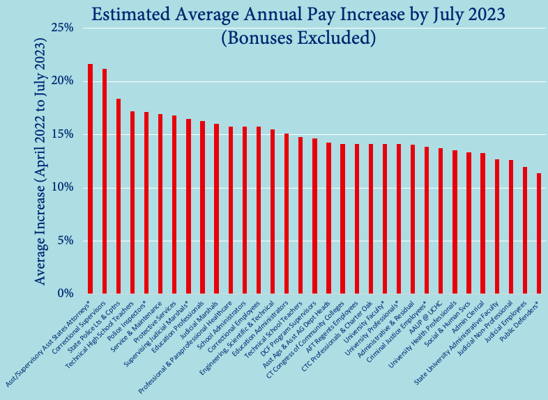Yankee Institute tweet media