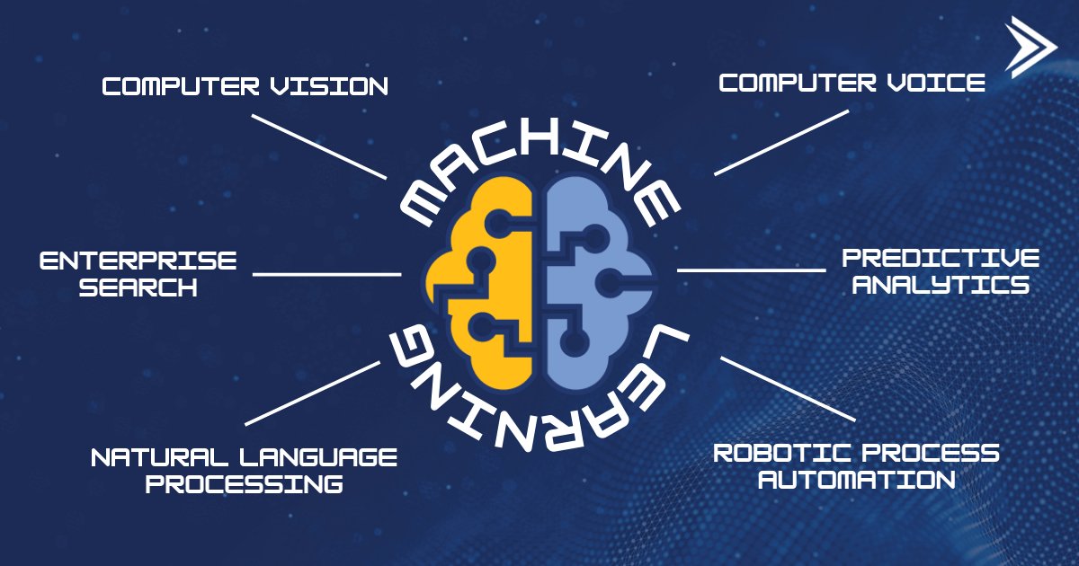 ConvergeTSC's tweet photo. Converge can help you simplify the way you think about #AI and the positive role it can play. Our industry-leading expertise &amp; solutions help you grow revenue, reduce costs, &amp; create new experiences. Jump into AI Madness, click to learn more! https://t.co/XtCH8679Q9 #AIMadness https://t.co/iryqR0VgAw
