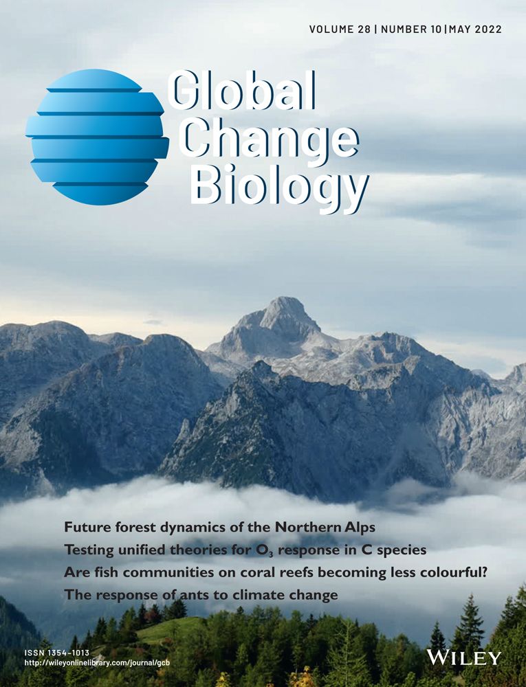 Global Change Biology (@globalchangebio) on Twitter photo Our latest issue is here 👉 bit.ly/37lg7oM
📸 Berchtesgaden National Park, as captured by <a href="/RupertSeidl/">Rupert Seidl</a>. Featuring research from bit.ly/37lg7oM
<a href="/edfm_tum/">Ecosystem Dynamics and Forest Management TU Munich</a> @dominikthom1 <a href="/RammerWerner/">Werner Rammer</a> <a href="/SebSeibold/">Sebastian Seibold</a> Our latest issue is here 👉 bit.ly/37lg7oM
📸 Berchtesgaden National Park, as captured by <a href="/RupertSeidl/">Rupert Seidl</a>. Featuring research from bit.ly/37lg7oM
<a href="/edfm_tum/">Ecosystem Dynamics and Forest Management TU Munich</a> @dominikthom1 <a href="/RammerWerner/">Werner Rammer</a> <a href="/SebSeibold/">Sebastian Seibold</a>
