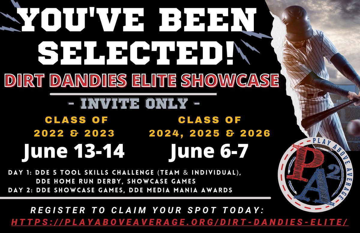 PlayAboveAvg's tweet photo. Congrats to @cdaviss2 for being selected to the Dirt Dandies Elite All-State team. Davis a @Buco_Baseball commit is an outstanding athlete who will compete for playing time as a freshman next season. A dual player who is dominating on the mound and in the box. #AllClassNoFakes https://t.co/safUnHvUhV