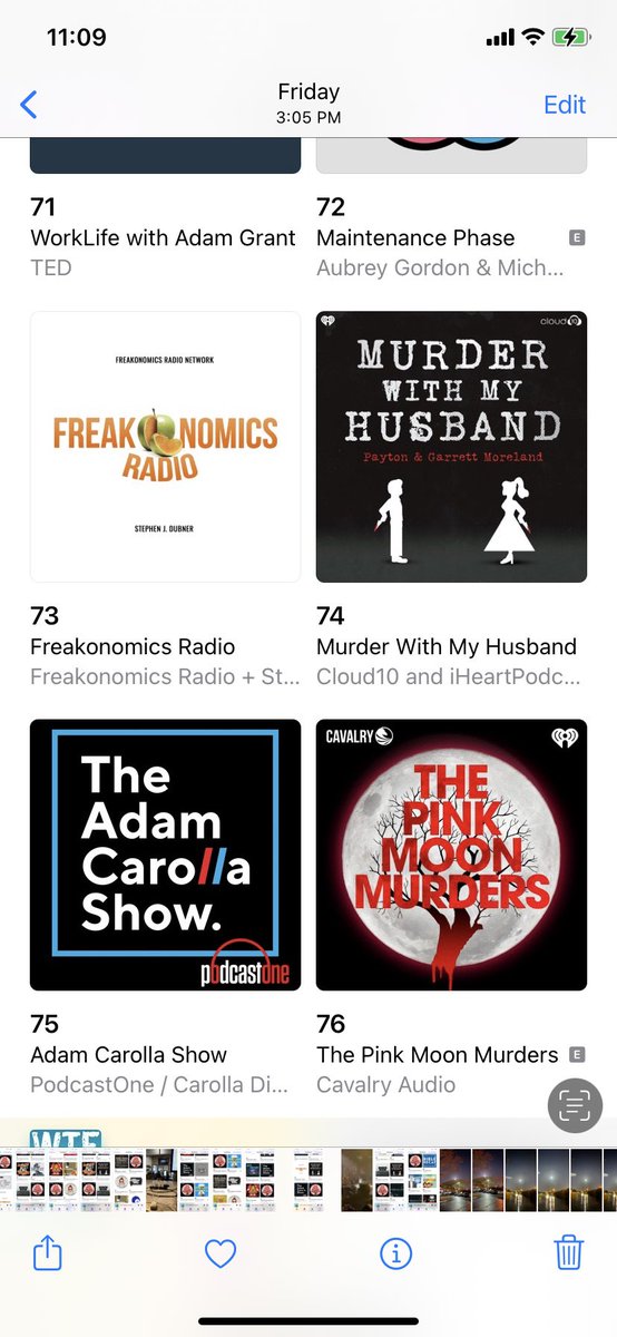 And finally, we remain in the Top 100 for all Apple Podcasts. This was on Friday.