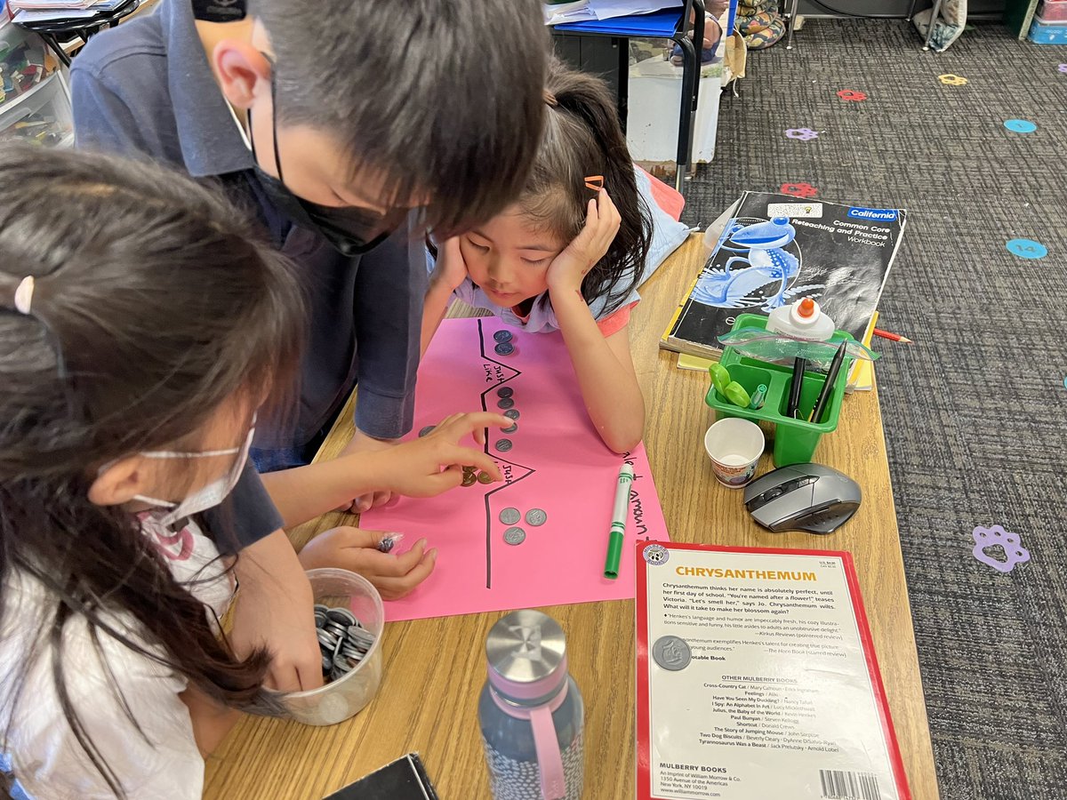 BrandyAcker1's tweet photo. Ss explored equivalent amounts using bridge maps and coins in class. https://t.co/Hjsprrk8tJ