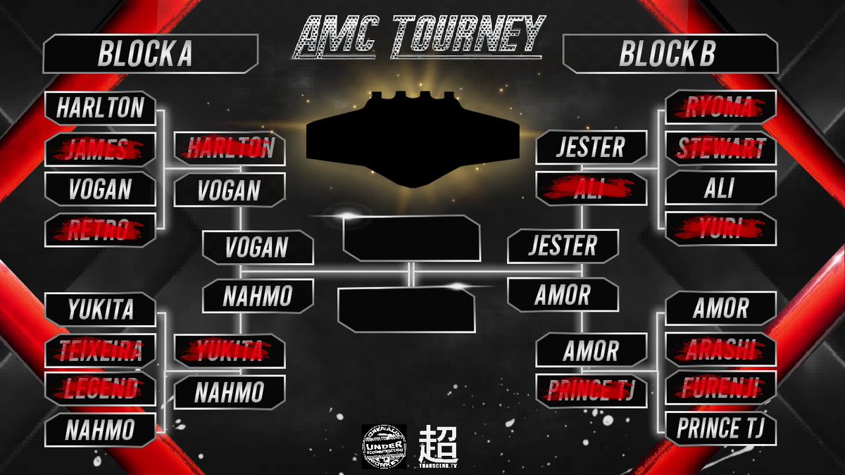 CAWAdrenaline's tweet photo. Here's the updated bracket for the Amc tourney...semifinals coming soon. https://t.co/gErH6tPWxY
