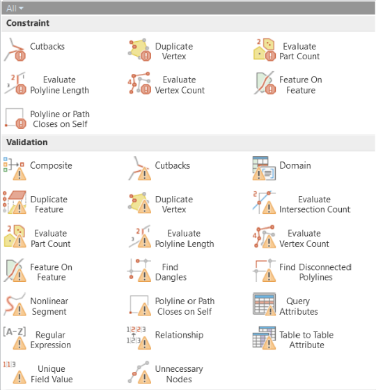 GIS_Bandit's tweet photo. Improve quality in attribute #data using #ArcGIS Data Reviewer https://t.co/L1Ls6osXYb 

#ArcGISPro #DataReviewer #DataManagement #GIO #QA #GIS #esri #mapping @Esri @EsriFederalGovt @EsriSLGov @EsriBizTeam @ArcGISPro https://t.co/2AmMi7kkLv