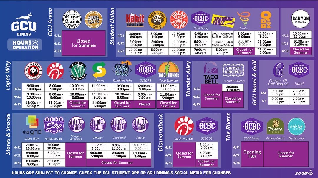 GCUDining's tweet photo. Here are the hours for this week, #Lopes ! 

We will be sure to let you know should anything change 
🤘💜

.
#LopesUp #GCU #GCUDining https://t.co/hGQLxRmpQ6