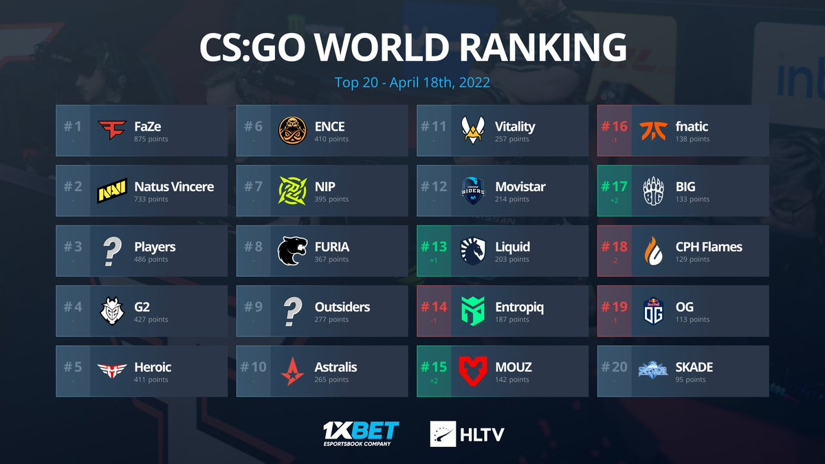 HLTV.org tweet media