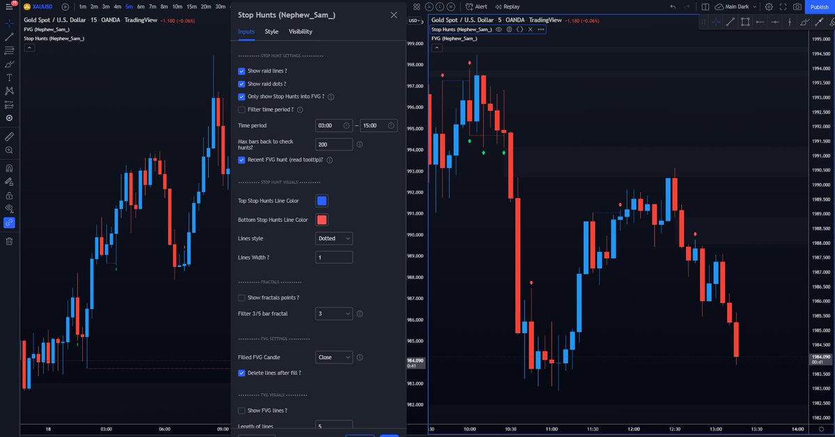 Nephew_Sam_'s tweet photo. Indicator: Raids with FVG filter

These are my settings, make sure you adjust your settings to what you prefer or else there's gonna be too many lines and dots you'll see.

Link - https://t.co/v9hJrLc14v

Like and retweet pls 🙏

@tradingview https://t.co/9VfRMqbwS8