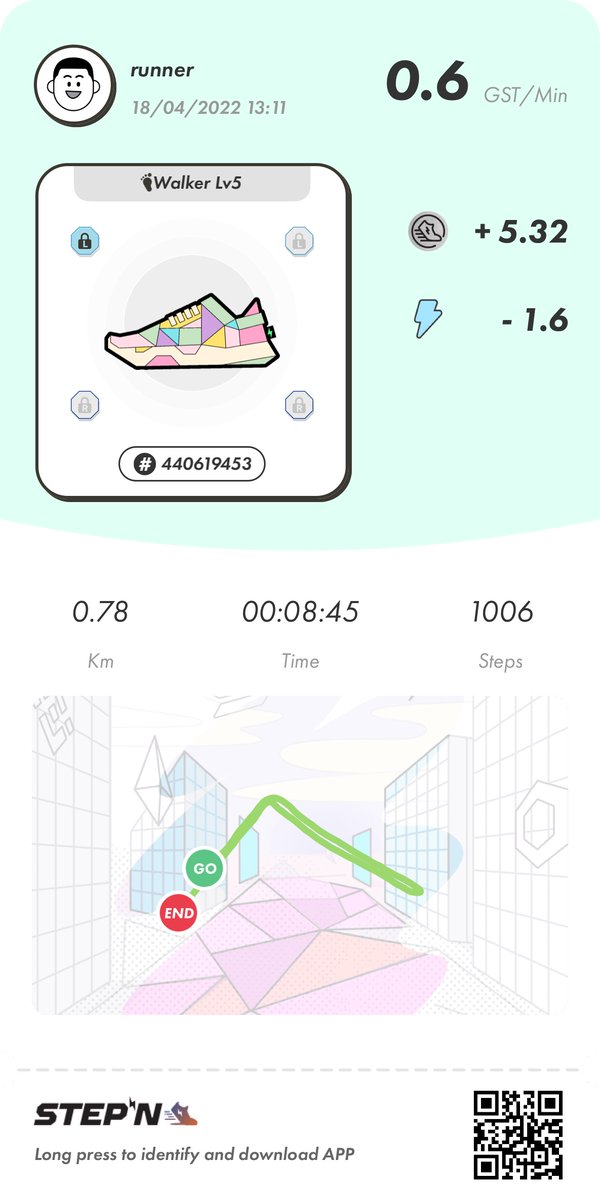 8 min walk for 20 bucks? Ok. I’m in.