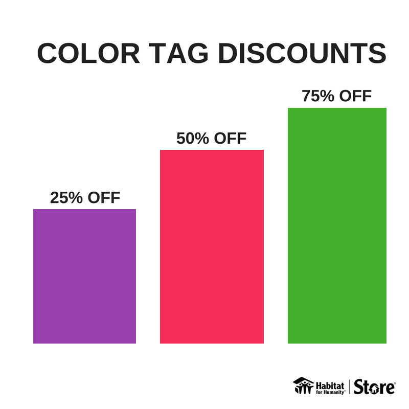 The Habitat Stores on Twitter "This weeks color discounts! Find