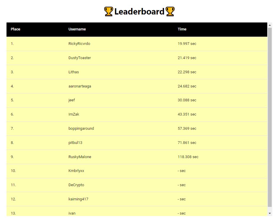 Glorious Geckos 🦎 tweet media