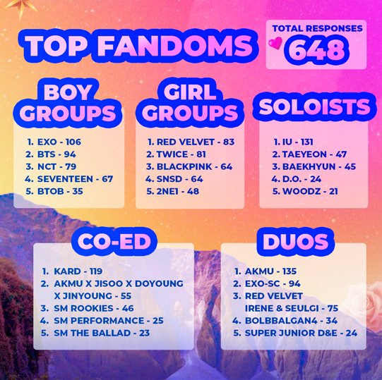 KPOPSTANS4GG's tweet photo. D-19 sa kulay na rosas na bukas!

1st update on our Hello Future Philippines: K-Pop Stans 4 Leni Virtual Voting Event! 

#HelloFuturePhilippines 
#KPopStans4Leni
#KPopStans4LeniKiko
#LeniKikoAllTheWay
#IpanaloNa10To
#IpanaloNa10ToParaSaLahat https://t.co/x3faCJYU12