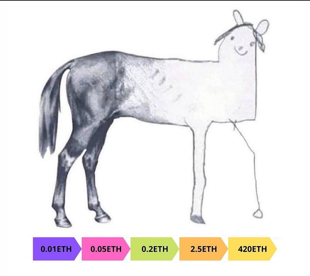 a_XO_ra's tweet photo. Why is this so funny and fu*king accurate at the same time. 😂😂
.
.
Source: @cryptoro https://t.co/3PDmL6krmv