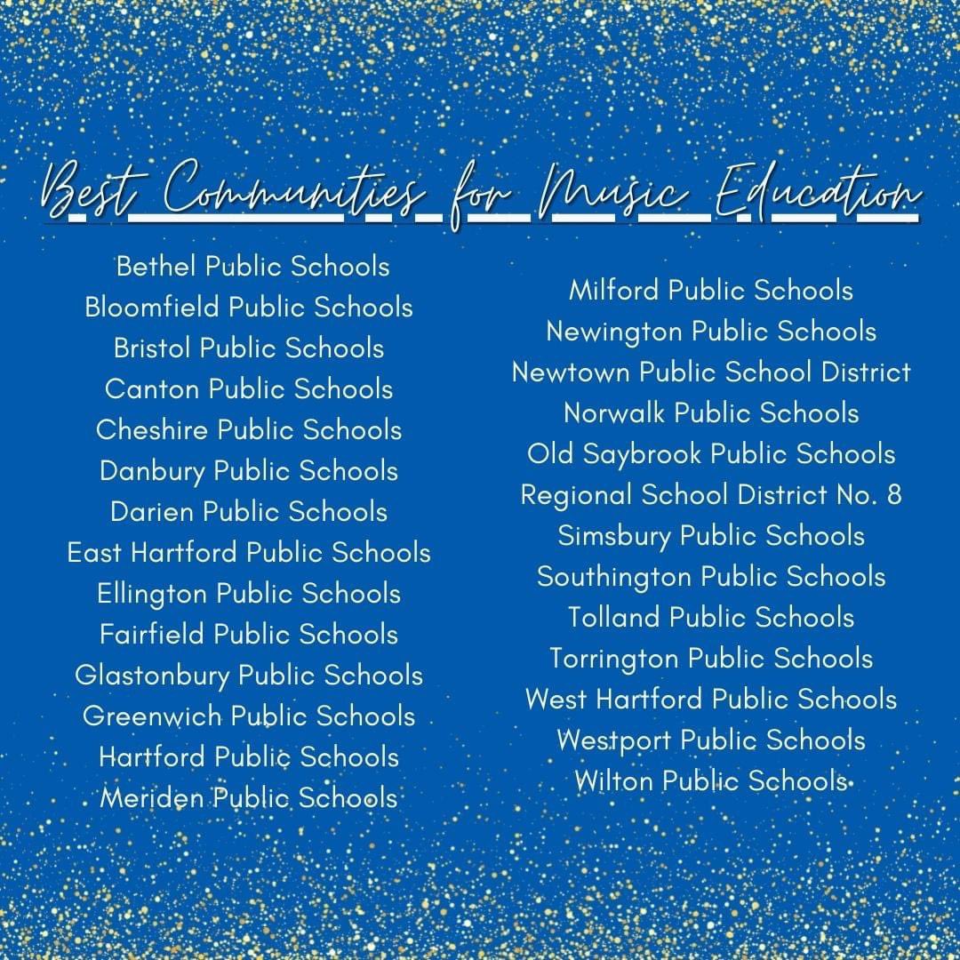 The Bethel Music Department was just awarded one of <a href="/NAMMFoundation/">The NAMM Foundation</a>’s Best Communities for Music Education! Go team 🎶