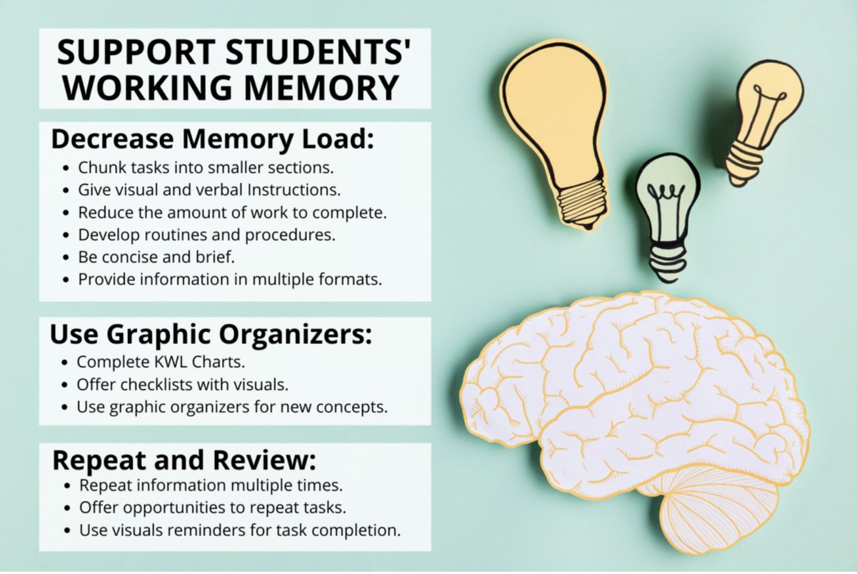 S3tech_Allie's tweet photo. Is working memory an issue for you? For your students? Check out this infographic from @TCEA on supporting working memory! https://t.co/izawXNkKx1