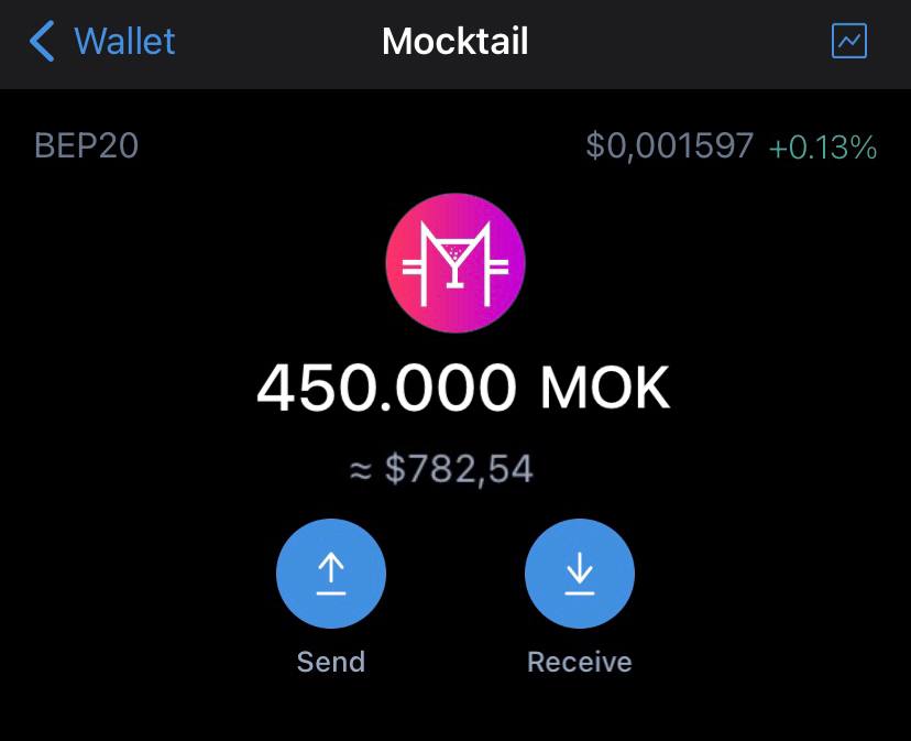 CTokenjohn's tweet photo. MocktailSwap Airdrop
💰PRICE $MOK : ~$0,000159 
🎁 Get 450,000 $MOK (~$773)
🗓 End date : April 21 Instant Withdraw 
📜Contract : 0xca69c118fa550387794d48900a866891217e5c9f

 to get $MOK tokens. Start Airdrop
👥Link : https://t.co/JMXNfiDi5A https://t.co/W7u73UoVWW