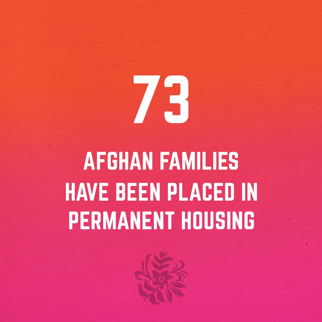 Since September 2021 we’ve found permanent housing for 73 Afghan families through the Afghan Assistance &amp; Placement program! We are still looking for affordable housing for recently arrived Afghan families. If you would like to help or have any information, send us a DM!