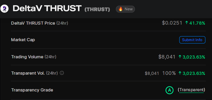 DeltaV THRUST tweet media