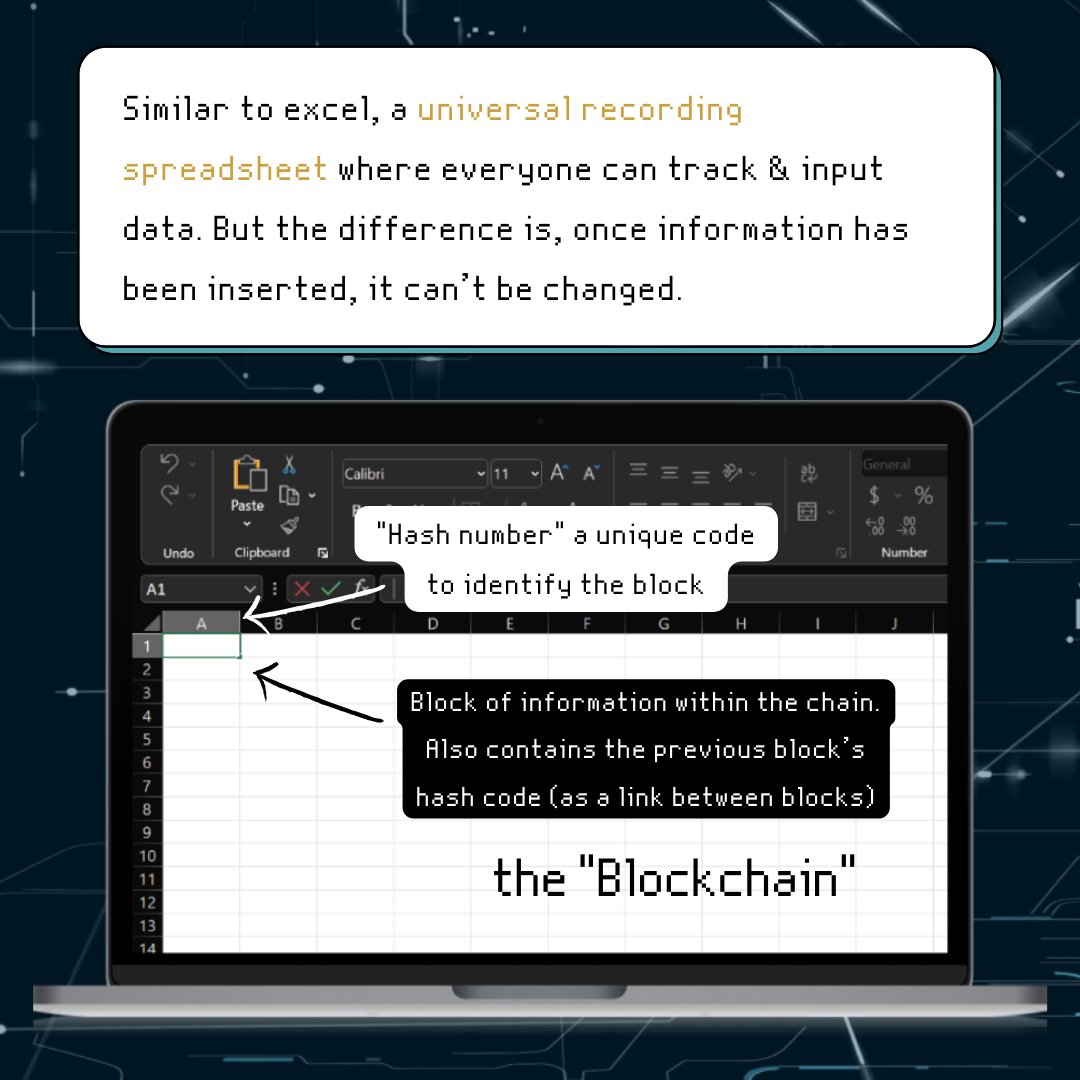 SU_Blockchain's tweet photo. #blockchain #smartcontracts #fact #suffolkuniversity #sublockchain #suffolku https://t.co/YnzC3FDoqz
