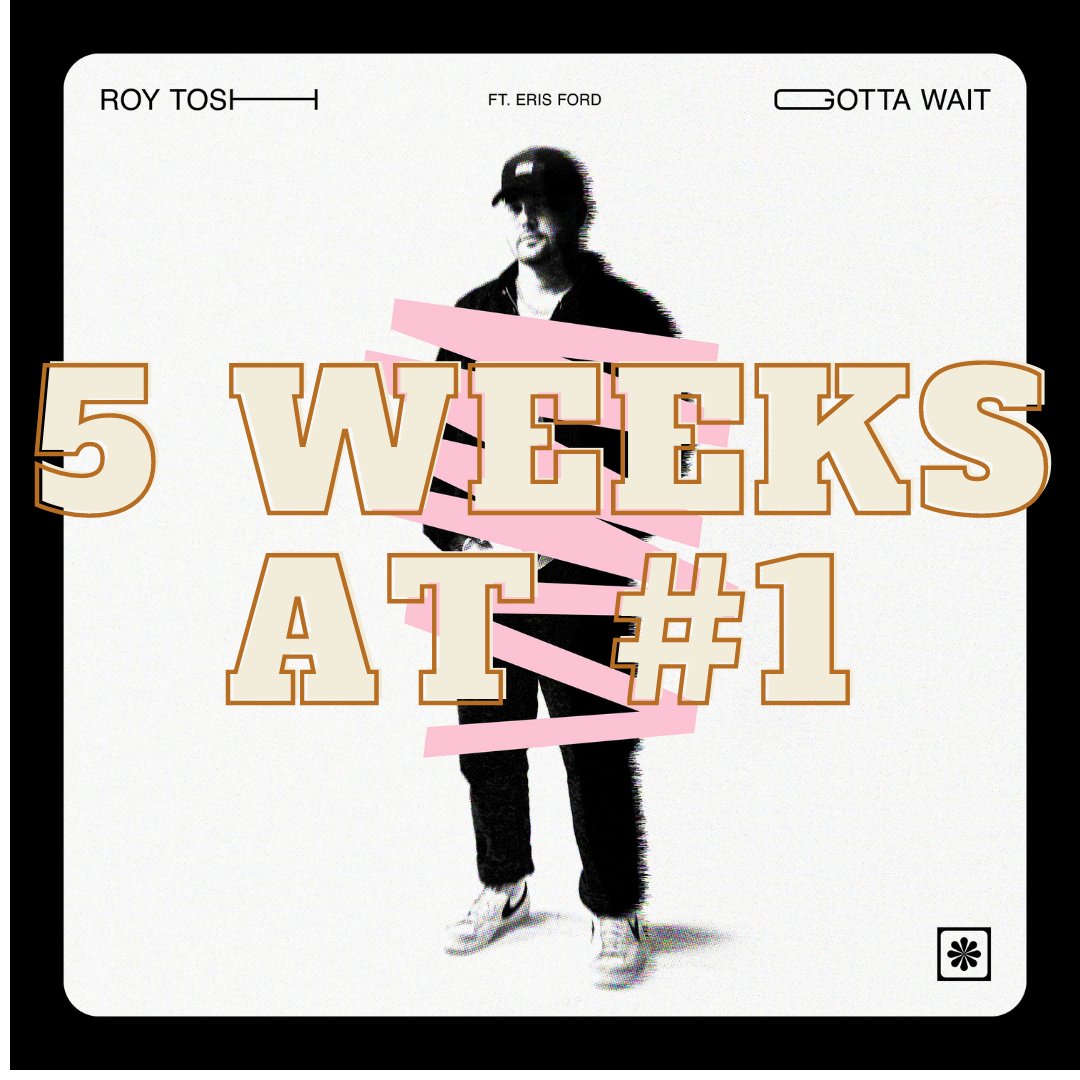 HotChartPromo's tweet image. THANK YOU RADIO!!! Congrats to @roytoshmusic @rmgamplify @Dwatsonrmg #chh #thehotchart #hotchartpromo