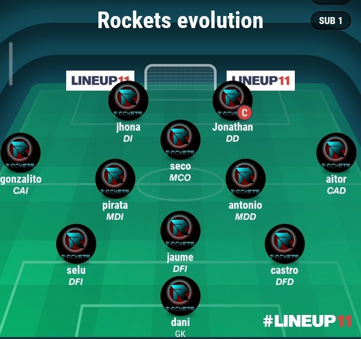 Rockets evolution tweet media