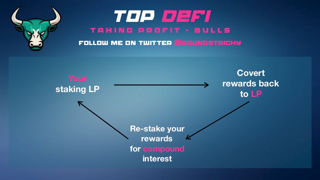 19/ You may want to take a % of your profits from yield farming into stables along the way. Here are my 3 profit taking strategies for different market phases  @SoundsTricky • Bullish when market is low• Bearish when market is high• Mixed when you’re unsure: