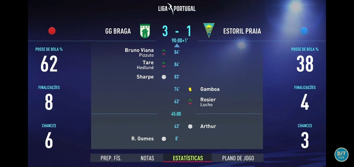 na série do <a href="/BitFut/">Bit</a> c o Braga que é GG BRAGA

Braga venceu Estoril por 3x1...