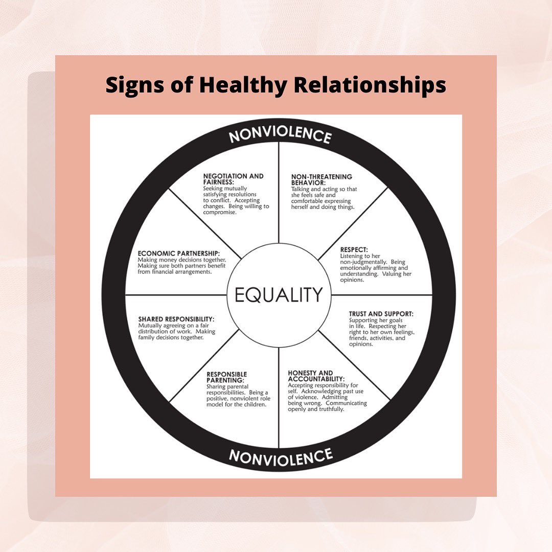 UNTMAPS🧬💉 tweet media