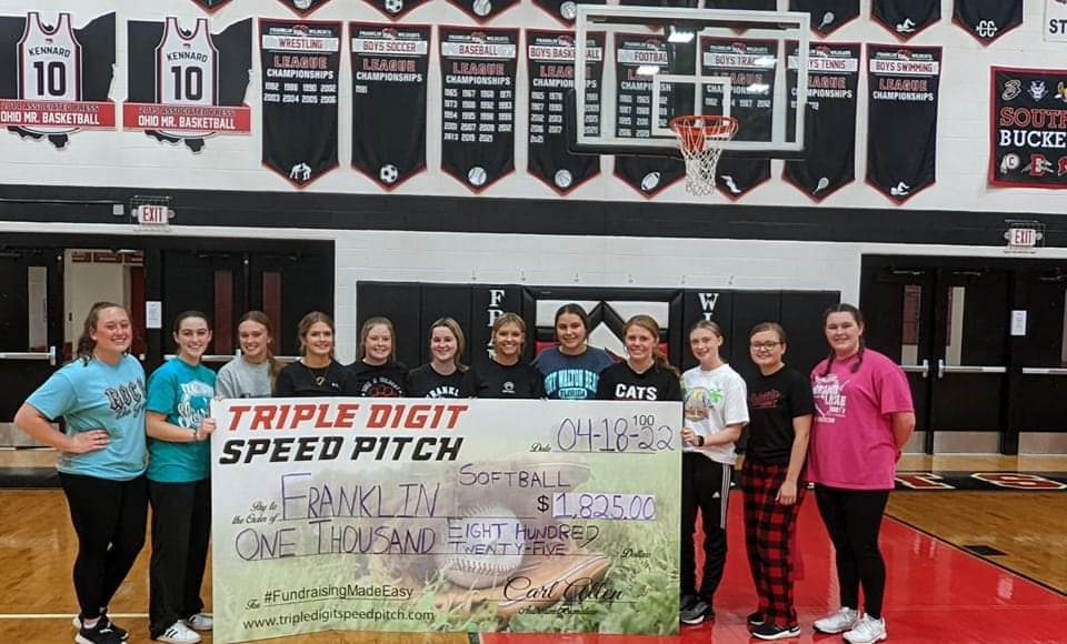 💰Help them get to $2,000!

The <a href="/FHSwildcatsb/">Coach Miller</a> raised over $1,800!

𝙇𝙞𝙠𝙚 𝙖𝙣𝙙 RETWEET to add $1 to their fundraising total, up to $100 on FB, IG &amp; here! Now until 5p tomorrow.

Can we help your team, PTO or youth sports org?  tripledigitspeedpitch.com/contact

#FundraisingMadeEasy