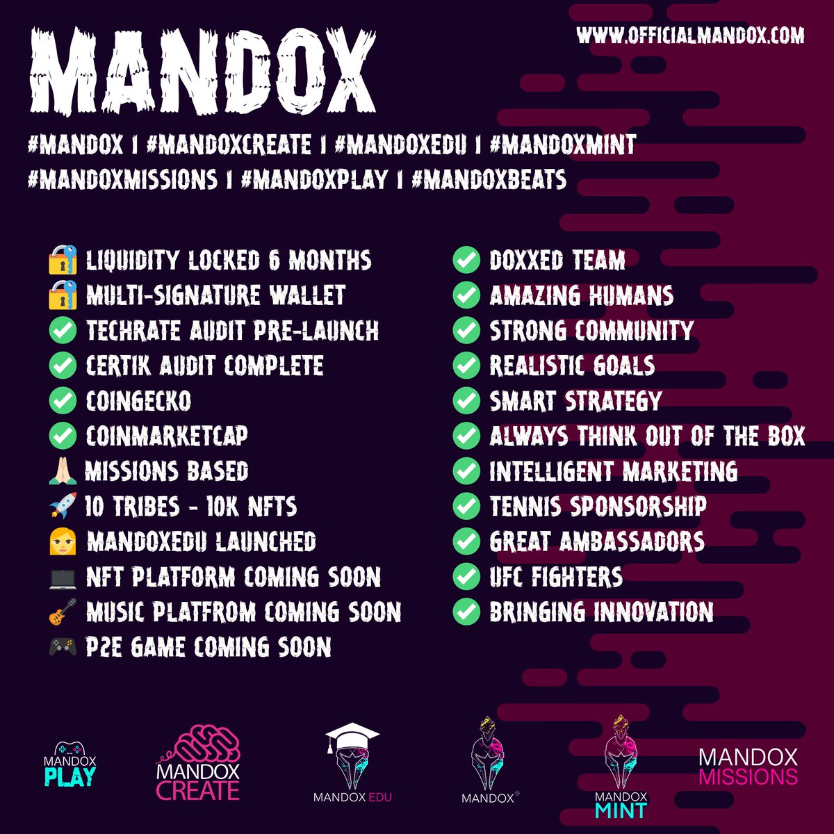 #Mandox #MandoxMilitia

We love to hear back from our community 💎 If you are a part of this awesome family do follow these handles below 🔥

<a href="/OfficialMandoX/">MANDOX</a> 
<a href="/mandoxcreate/">CREATE | NFT Marketplace</a> 
@Mandox_NFTs
<a href="/MilitiaMandox/">Mandox Militia Fan Club</a>
@BioApes_Mandox 
@madmandos
<a href="/SeanVanK1/">SeanKVan</a>
@CommanderShib
@MandoxBossGirl