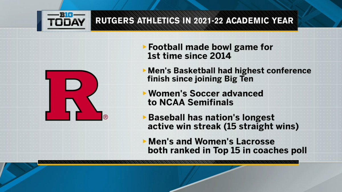Rutgers On BTN tweet media