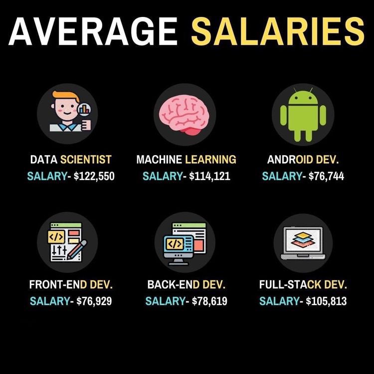 aptLearn tweet media