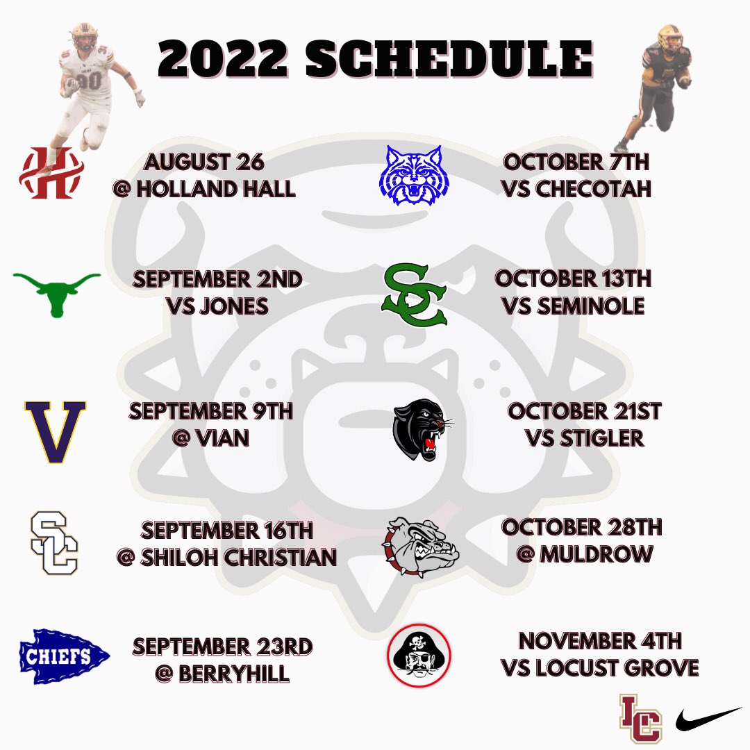 Lincoln Christian Football (LCStulsa_FB) / Twitter