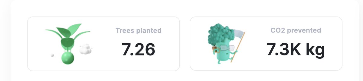 PJ (@pseudopj) on Twitter photo Used the Green Dex from <a href="/BrokoliNetwork/">Brokoli™ - Trade & Plant Trees 🌳</a> yesterday for the first time. Planted 7.26 trees. Make crypto green and use the Brokoli Dex.
app.brokoli.network Used the Green Dex from <a href="/BrokoliNetwork/">Brokoli™ - Trade & Plant Trees 🌳</a> yesterday for the first time. Planted 7.26 trees. Make crypto green and use the Brokoli Dex.
app.brokoli.network