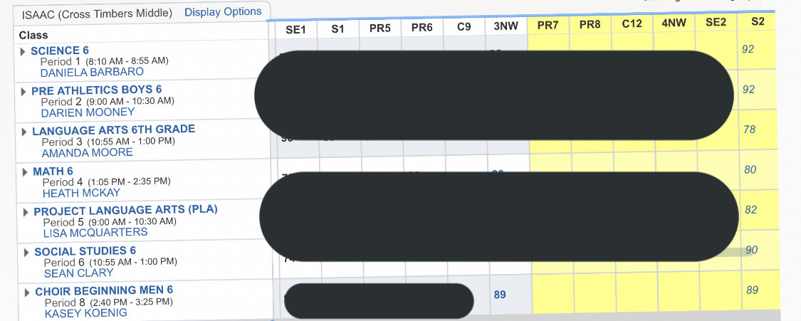 Month left of school. Grades before sports.Everything earned,Nothing given. GPA 3.2 &amp; Core GPA 3.0 #TrustTheProcess #Class2028 #StudentAthlete @TrueBuzzFB⁩ <a href="/drobalwayzopen/">David Robinson</a> <a href="/RareBreedElite/">Rare Breed Elite</a> <a href="/TrustMyEyesO/">⭕️FFERTUNITY</a> <a href="/BHoward_11/">Brandon Howard</a> <a href="/BenjaminGolan/">Ben Golan</a> <a href="/gabrieldbrooks/">Gabe Brooks</a> <a href="/JClarkHFB247/">Jeremy Clark</a> ⁦<a href="/boys_gms/">GMS Boys Athletics</a>⁩