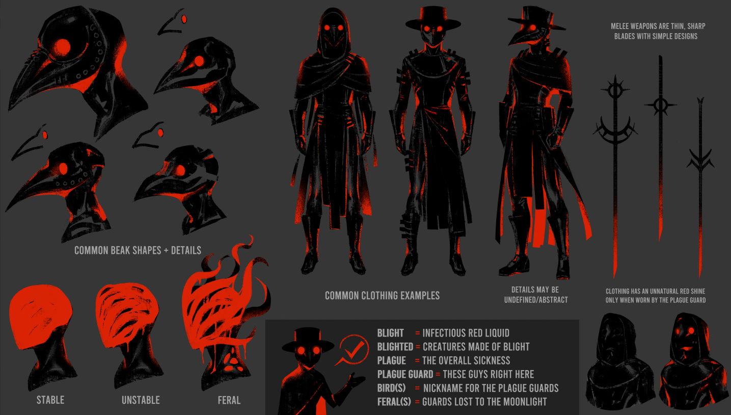 Kadabura on Twitter: "Sketchin out some design notes for my weird bird  story :> https://t.co/HcXWGK1ka1" / Twitter