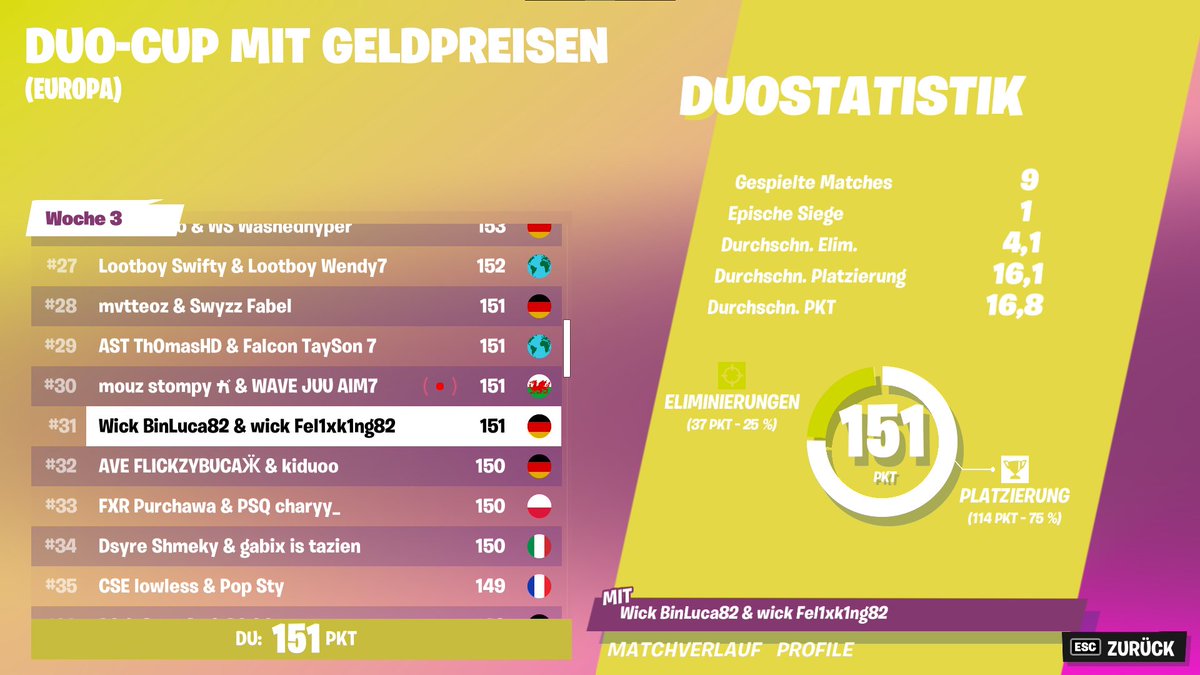 qualed w/@FelixK1nG #31🔥
<a href="/WickEsports/">WICK</a>