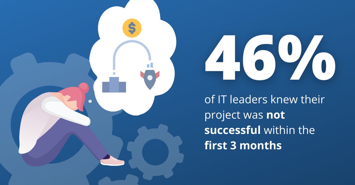 cfb_bots's tweet photo. Are you seeing signs that your automation project is not going to succeed? If you're in this predicament, get in touch with us and we'll provide a free 1-hour consultation >> https://t.co/sFVCAAsMTJ
#RoboticProcessAutomation #RPA #ChangeForBetter #CFBBots #DigitalTransformation https://t.co/XGBNuPTL7r