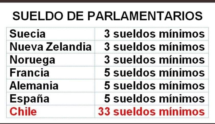 Maria lorena tweet media