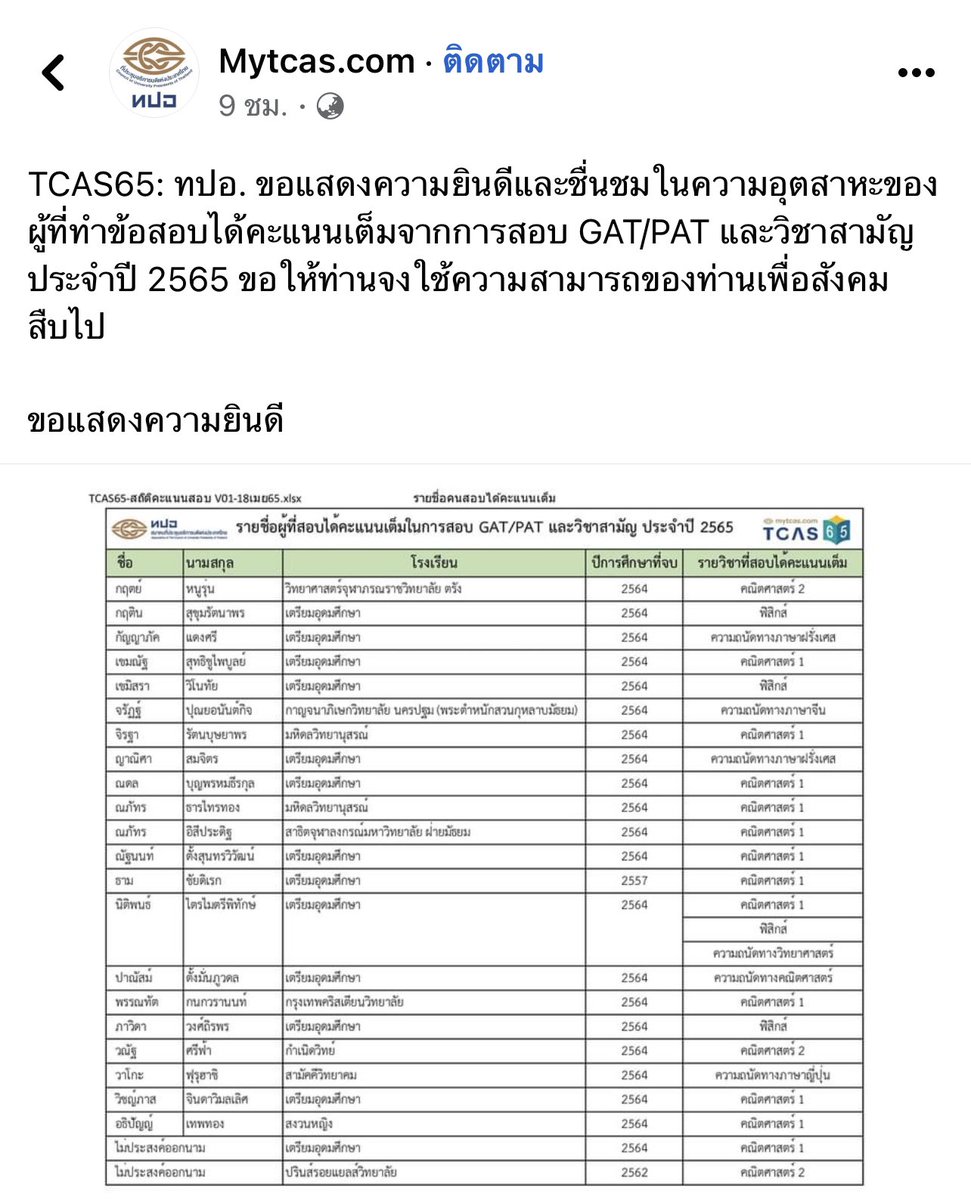 บอล ธนวัฒน์ วงค์ไชย tweet media