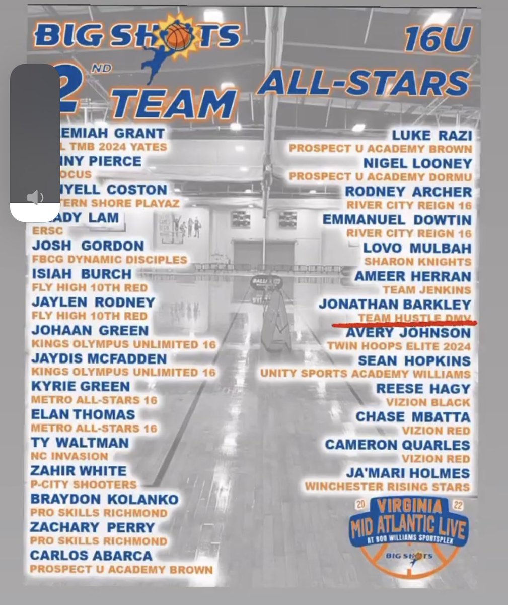CoachRobGarner (@therealcoachg_) on Twitter photo <a href="/jonathanbark15/">Jonathan Barkley</a> I’m so proud of this young man. Another 2024 who played Varsity as a Soph! Continues to get better everyday. I AM EXCITED ABOUT HIS GROWTH!
Jonathan Barkley 6’3 Wing
2024 Gwynn Park HS
Team Hustle AAU
#GPU🐝
#BrandywineBoyz🏀 <a href="/jonathanbark15/">Jonathan Barkley</a> I’m so proud of this young man. Another 2024 who played Varsity as a Soph! Continues to get better everyday. I AM EXCITED ABOUT HIS GROWTH!
Jonathan Barkley 6’3 Wing
2024 Gwynn Park HS
Team Hustle AAU
#GPU🐝
#BrandywineBoyz🏀
