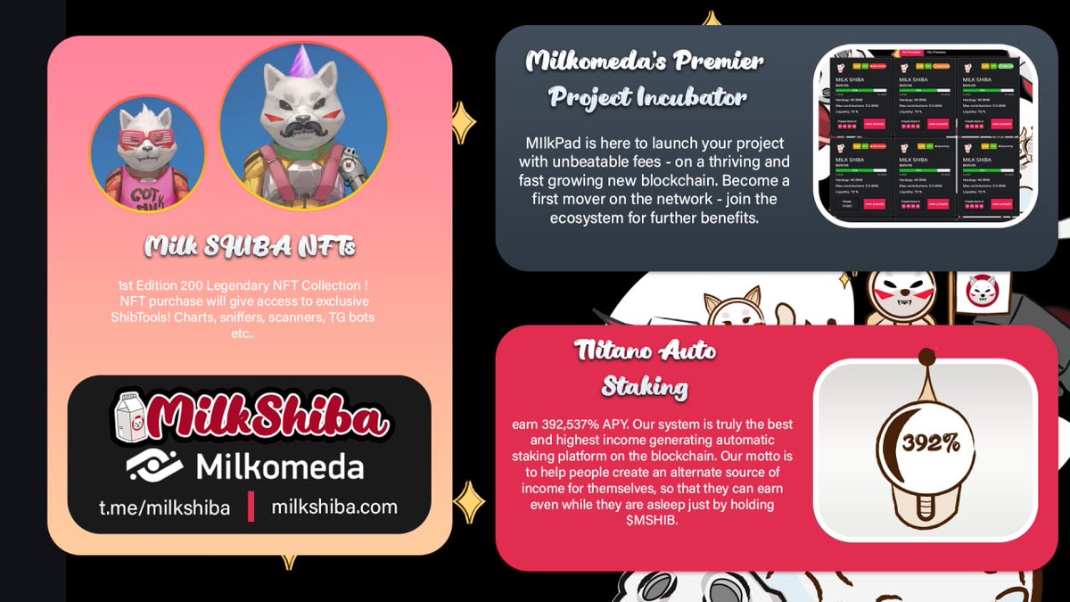 mnateo1's tweet photo. @WhaleEverything The first launchpad for #milkomeda #ada #cardano is now live! If you're just reading this @milk_shiba is the first titano auto staking project on the network, and they just delivered the first and only launchpad! More ecosystem benefits to follow!

#ETH #BSC #SHIB https://t.co/WyC3NHOoA3