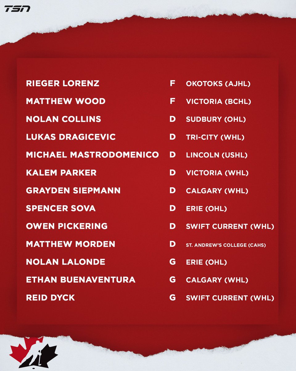TSN_Sports's tweet photo. Meet the 25 players who will represent Canada at the U18 World Championship. 🇨🇦

MORE: https://t.co/n0g2akzcxT https://t.co/2cpjYL04t5