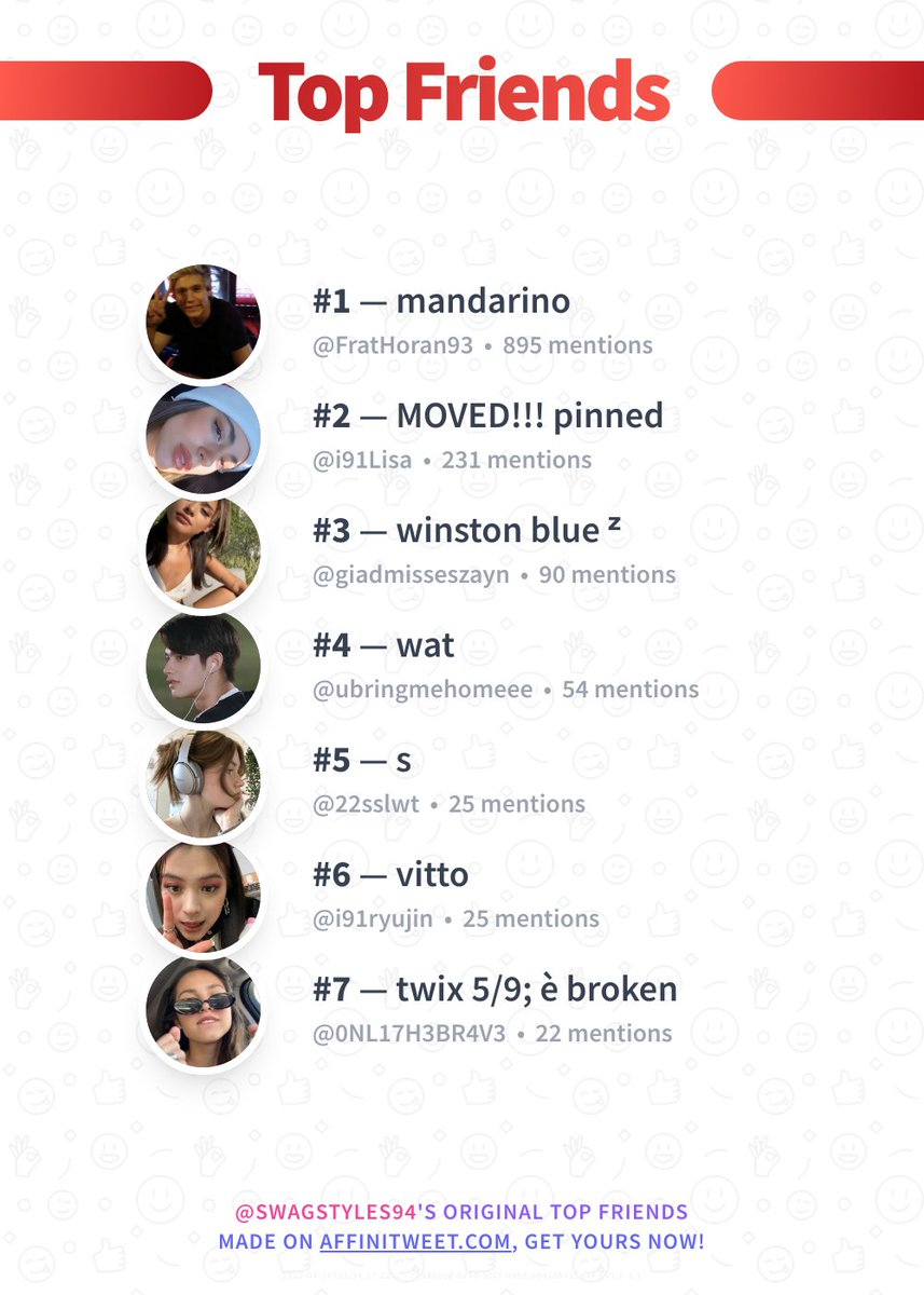 SwagStyles94's tweet photo. ✨ Top Friends 

🥇 FratHoran93
🥈 i91Lisa
🥉 giadmisseszayn
🏅 ubringmehomeee
🏅 22sslwt
🏅 i91ryujin
🏅 0NL17H3BR4V3

➡️ https://t.co/DrzYFGkml8 https://t.co/orsFnRfTVg