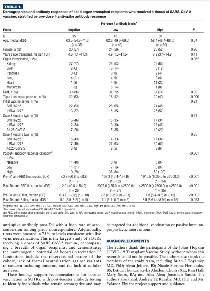 Jennifer Alejo, MD tweet media