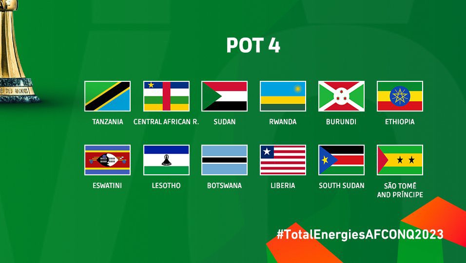 TotalAfcon2024 tweet picture