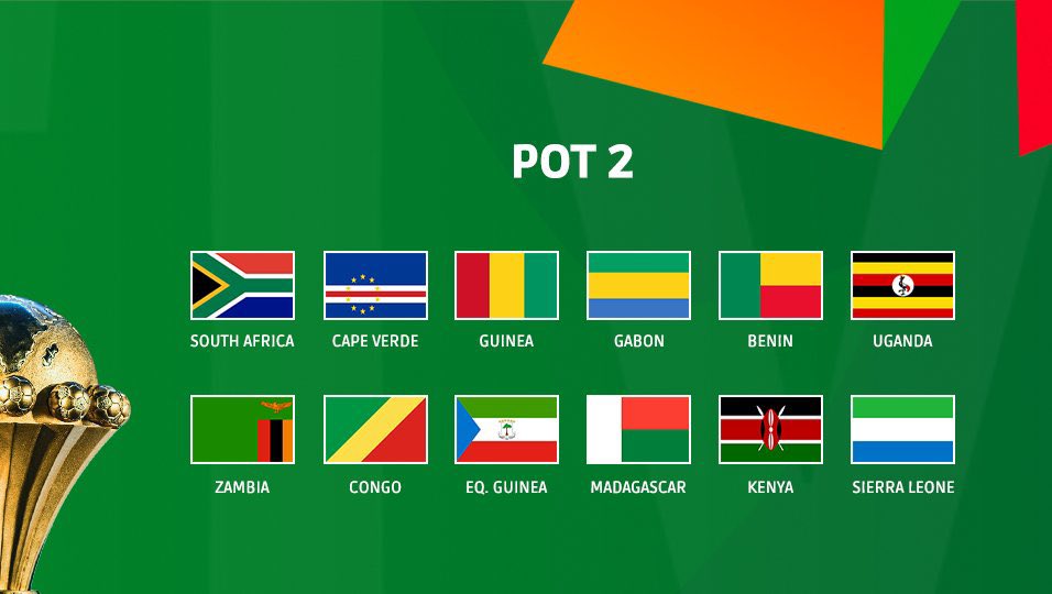 TotalAfcon2024 tweet picture