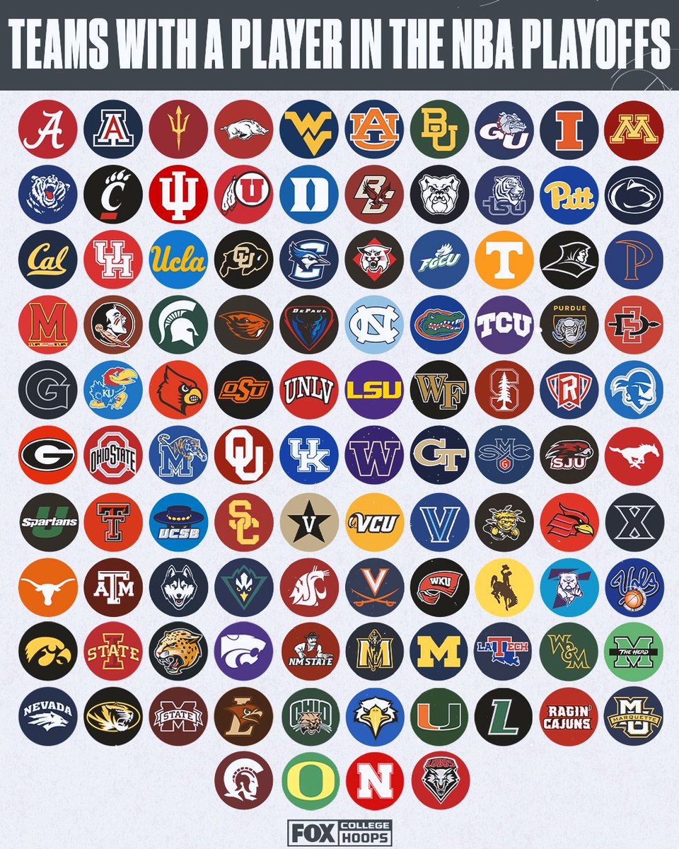 CBBonFOX's tweet image. RT if your team has a player in the @NBA Playoffs 🙌