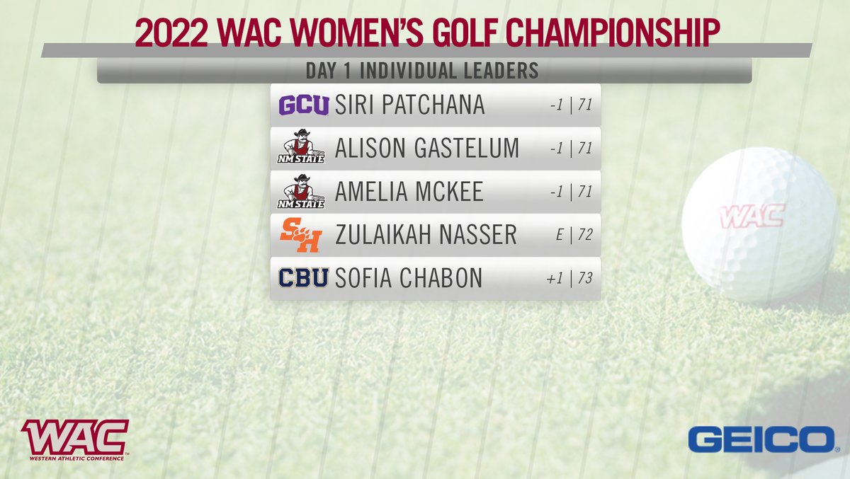 The Western Athletic Conference tweet media
