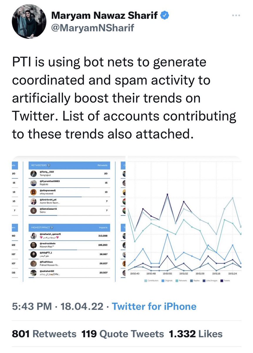 arslanshaaa's tweet photo. 😂😂😂🤣🤣🤣#امپورٹڈ_حکومت_نامنظور
#امریکی_غلامی_نامنظور 
#عمران_ہم_تمھارے_ساتھ_ہیں 
#imrankhanPTI 
#MaryamNawaz https://t.co/k3C8GNSpRc