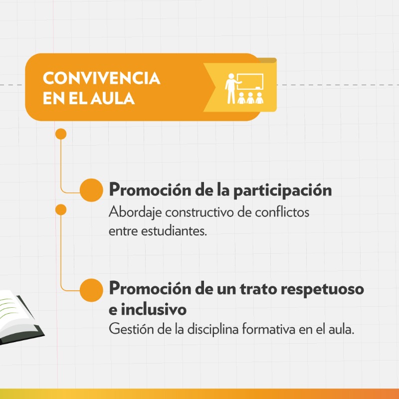 FPCIUDADANA's tweet photo. 🏫 ¿Cómo construir un espacio propicio para el aprendizaje? @paz_educa te entrega principios orientadores para generar relaciones basadas en la confianza, seguridad y aceptación en las escuelas.